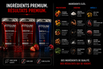 Pack Ultime 360° – Muscle, Énergie & Santé en 1 seule routine