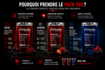 Pack Ultime 360° – Muscle, Énergie & Santé en 1 seule routine