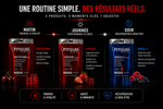 Pack Ultime 360° – Muscle, Énergie & Santé en 1 seule routine